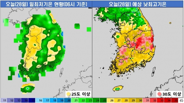 서울의 일 최저기온은 지난 26일 24.8도, 27일 25.4도를 기록하며 3일째 열대야가 지속되고 있다. 서울의 6월 일 최저기온이 25도를 넘은 것은 기상관측 이래 처음이다.